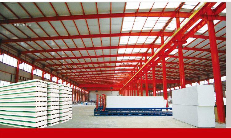 Foam Sandwich Panels