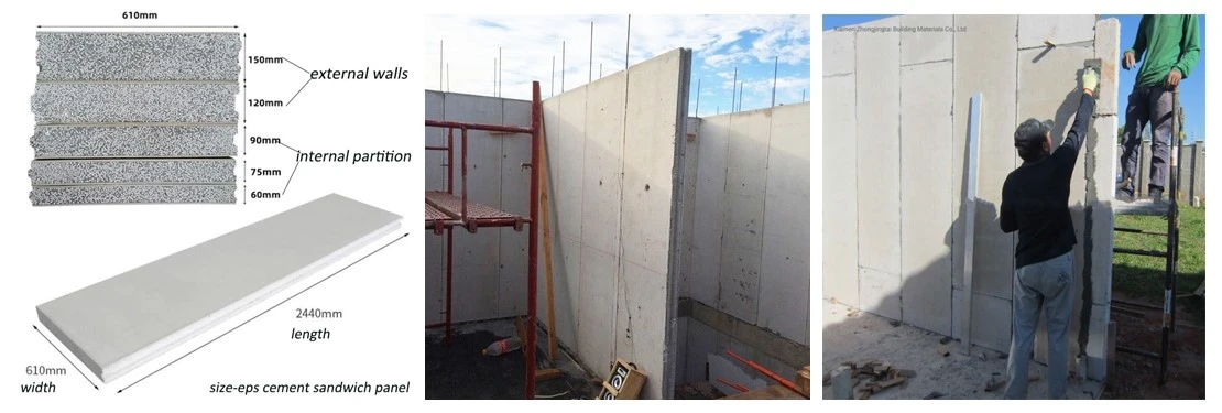 EPS Cement Sandwich Panels Specification EPS Cement Sandwich Panels Specification